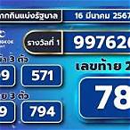 ผลตรวจลอตเตอรี่ล่าสุด